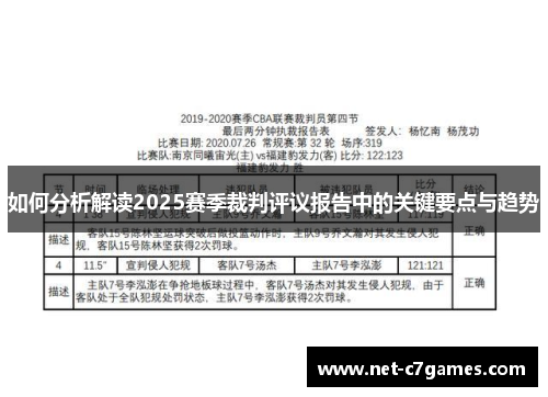 如何分析解读2025赛季裁判评议报告中的关键要点与趋势